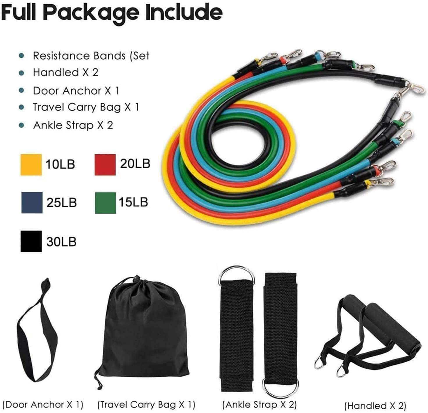 مجموعة أربطة مقاومة مع مثبت لل - مراجعة Pilates Bar Kit With Resistance Bands وسعره