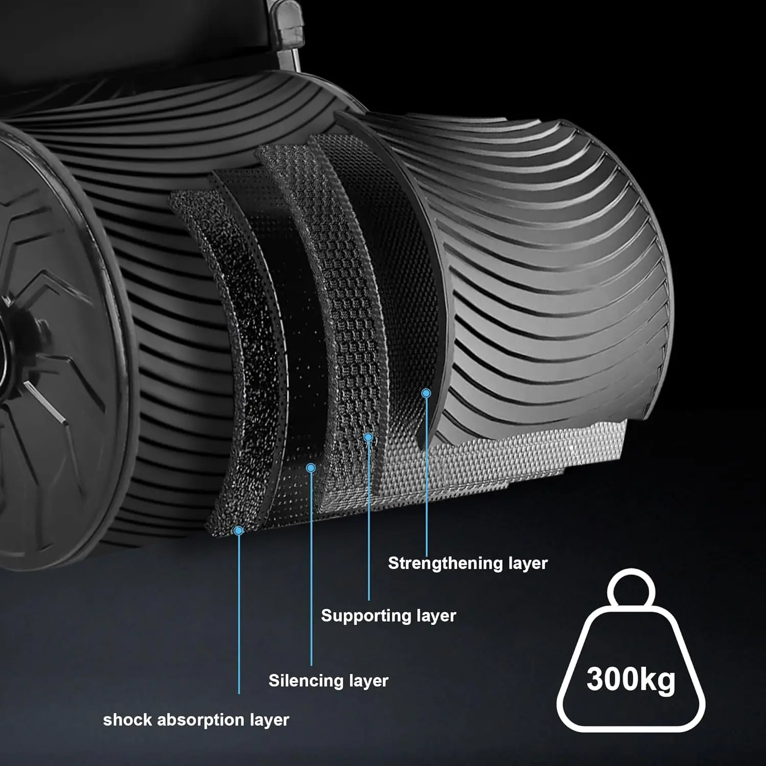 عجلة تمارين البطن المحمولة غير - مراجعة Ab Roller Wheel With Elbow Support وسعره