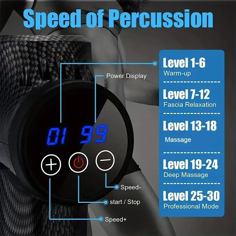 الأنسجة العميقة العضلات الاستر - مراجعة Electric Massage Gun Deep Tissue وسعره